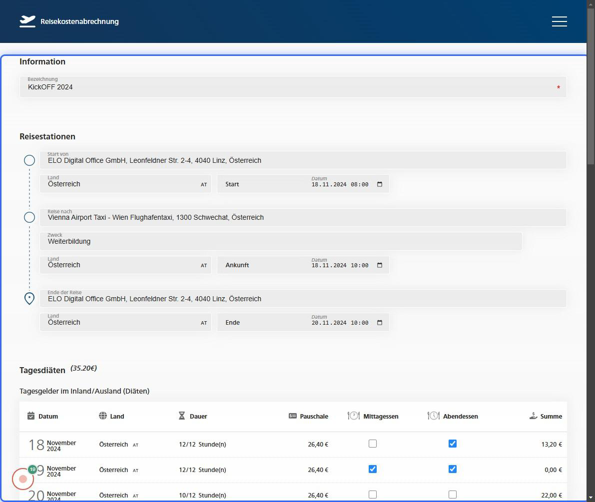 Aktion Reise Übersicht