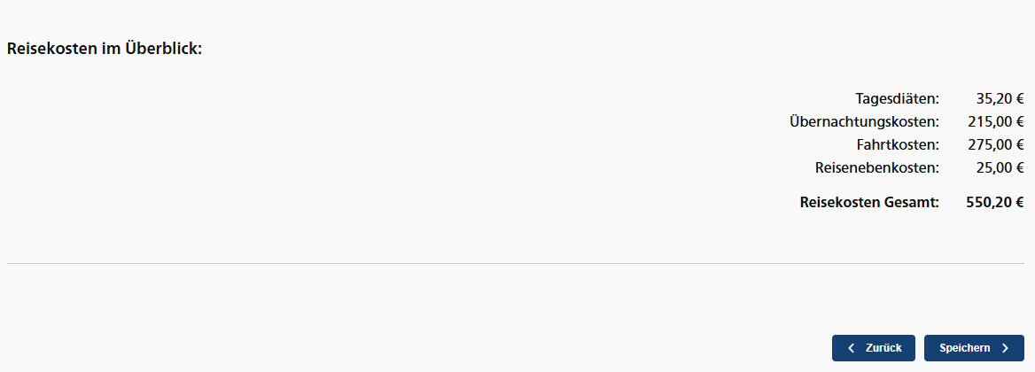 Reisekosten im Überblick