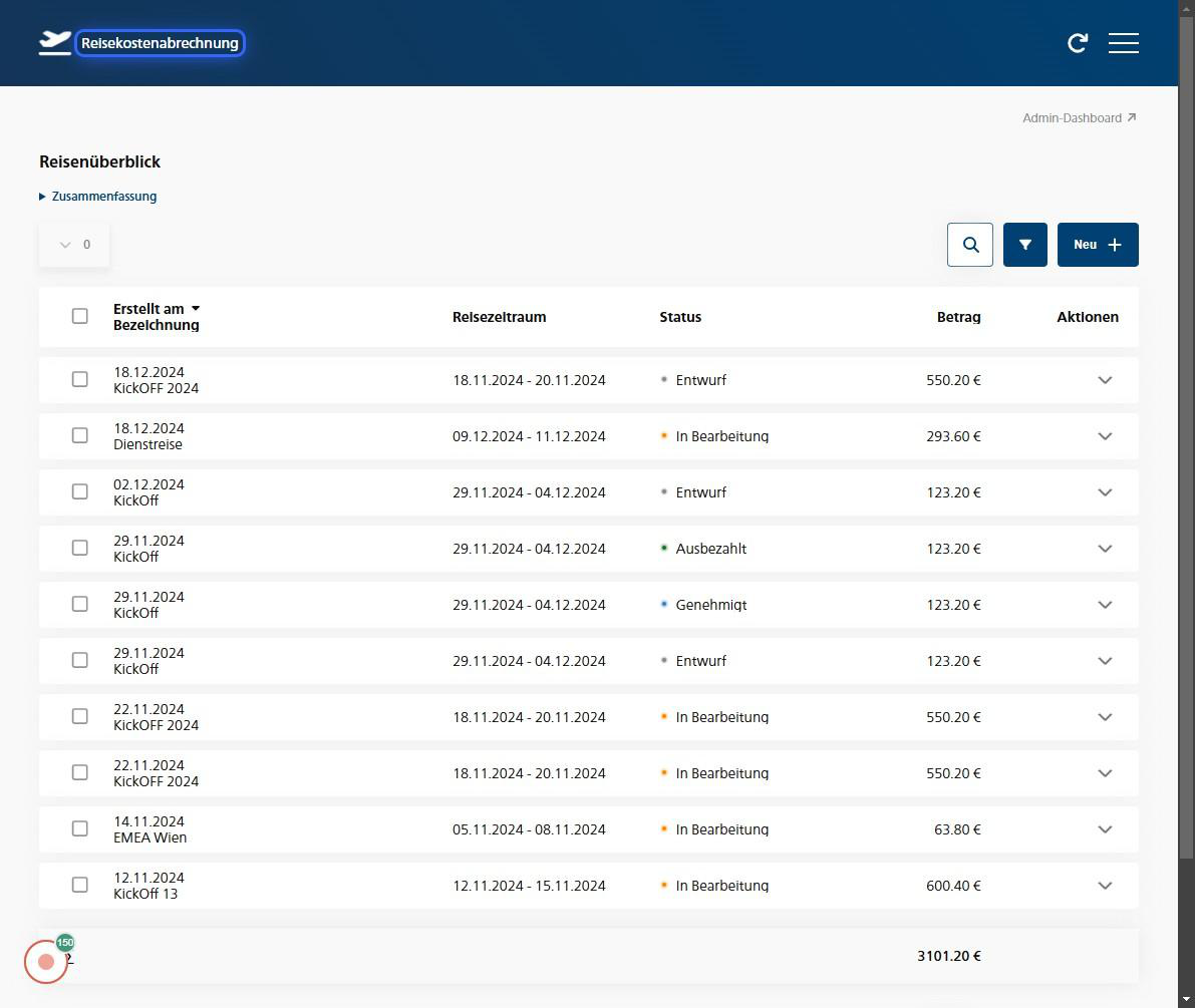 Zurück zum Dashboard